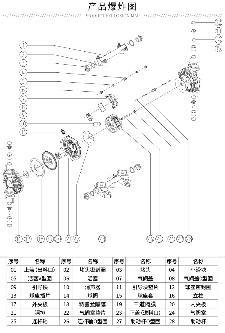 氣動隔膜泵QBK-15塑料泵-結(jié)構(gòu)