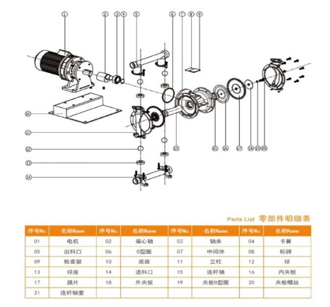 電動隔膜泵工作原理結(jié)構(gòu)圖